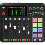 Mini-Estudio De Producción Para Podcast, RODECaster PRO II