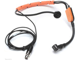 Micrófono inalámbrico de diadema, Shure BLX14/SM31 - Jupitronic Tienda en Linea
